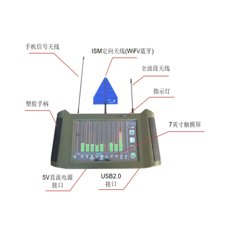 Handheld wireless signal detector