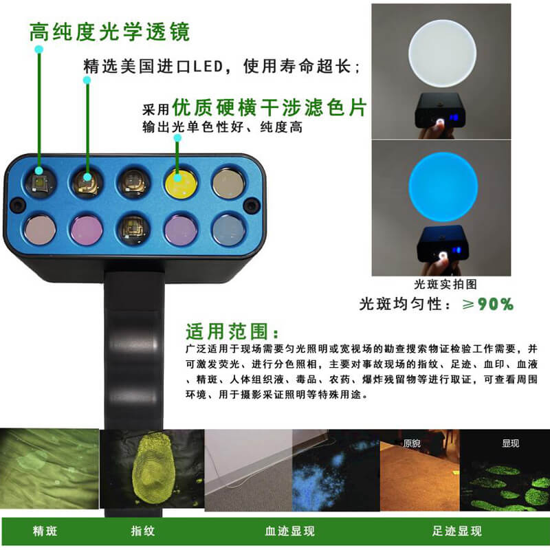 多波段光源